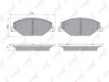 Колодки тормозные передние Skoda Fabia 1.2, POLO RUS 